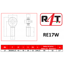 RE17W