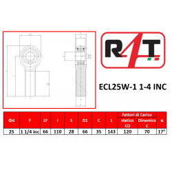 ECL25W-1 1-4 INC