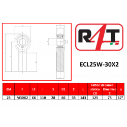 ECL25W-30x2