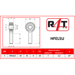 HFEL5U