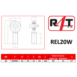 REL20W