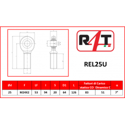 REL25U