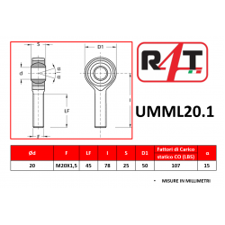 UMML20.1