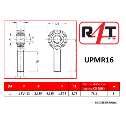 UPMR16