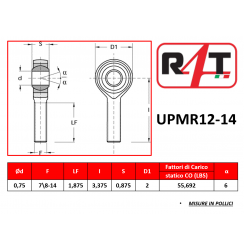 UPMR12-14