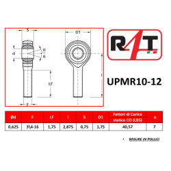 UPMR10-12